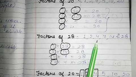 Class 6 Maths Common Factors (Q1 of ex 3.4)