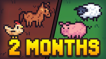 Making 2 Years of Progress in 2 Months for my Roguelike Deckbuilder Game!