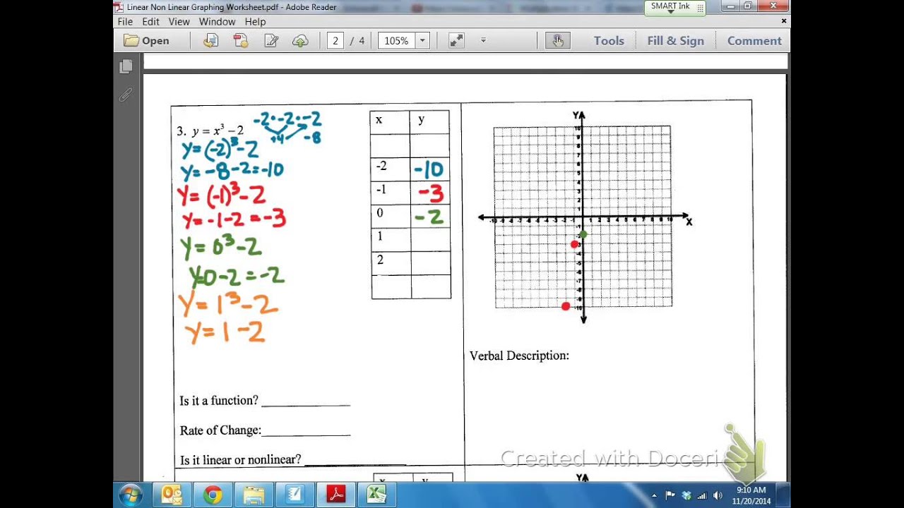 Common Core Math: How to Graph Non-Linear Equations - YouTube