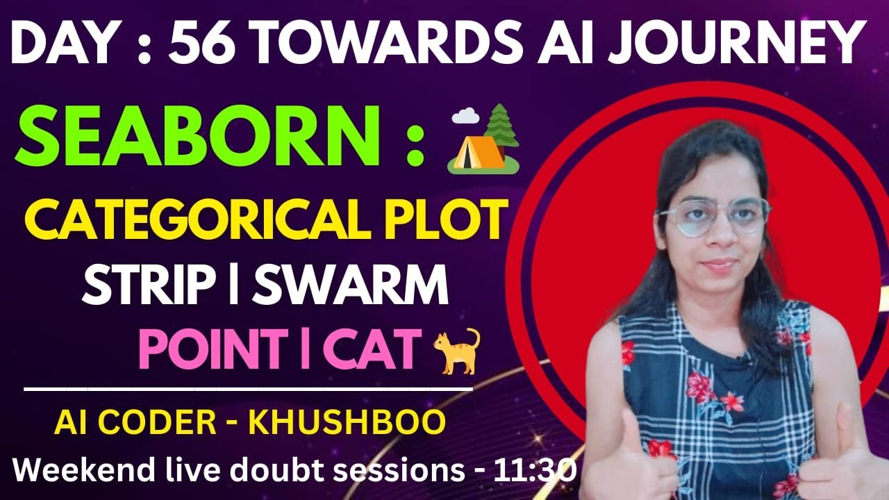 Day 56: Python SEABORN Categorical Plots - Strip, Swarm, Point, Cat Plot | Complete AI Journey