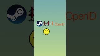 steam oauth #unrealengine  #steam  #openid