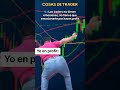 #profit #viralvideo #trading #tradingaquemarropa #quotex #humor #traderforex #shorts #instagram