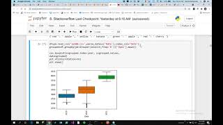 Python - How to create a boxplot