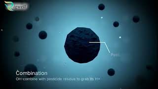The Future of Kitchen Hygiene | Rigwell Intelligent Purification Sink (RL3219PRFCTNCVR)