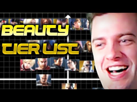 Tekken Character Difficulty Tierlist Youtube
