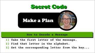 Create a Secret Code Program: TG13.3 Methods with Multiple Parameters