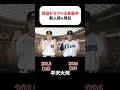 現役ドラフト出身選手の新人時代×現在 #平沢大河 #大竹耕太郎 #細川成也 #田中瑛斗 #水谷瞬 #佐藤直樹