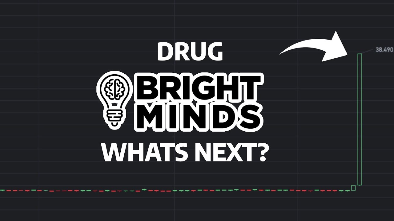 Bright Minds Biosciences Stock Forecast 2025 What's Next? - DRUG Stock Price Prediction - DRUG Stock Analysis