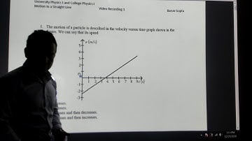 Velocity time graph # speed increases or decreases