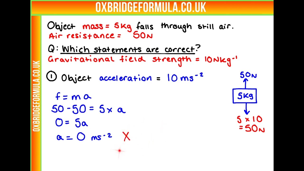 BMAT 2021 Section 2 - Q03 (Phys) - Object Falling.mov - Worked Solution