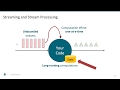 Streaming Concepts & Introduction to Flink Series - What is Stream Processing & Apache Flink