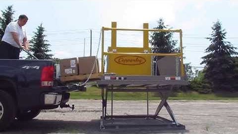 See a Copperloy Surface Mount Dock Lift in Action