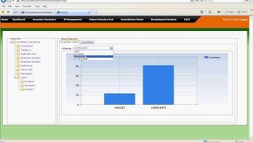 ID - Invention Disclosure