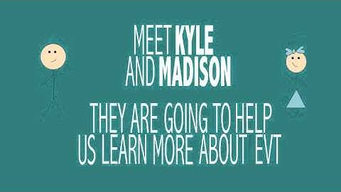 Expectancy Violations Theory