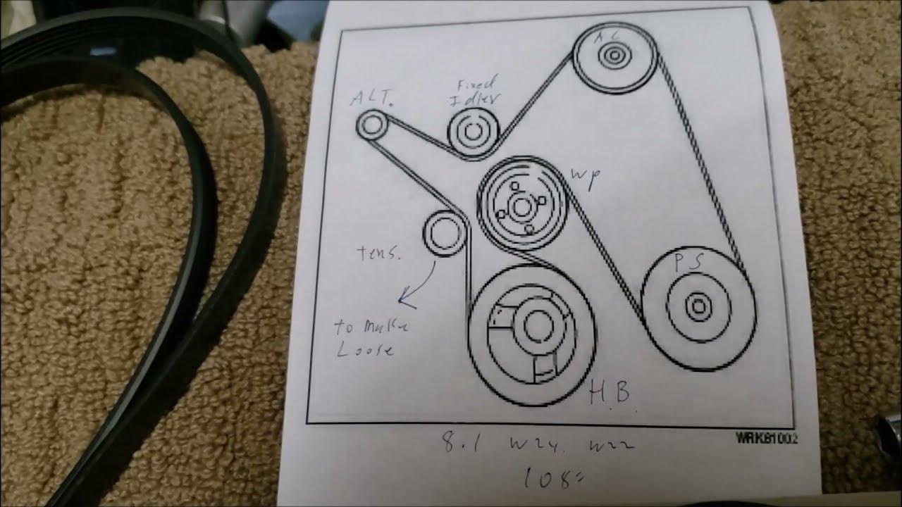 Your Workhorse 8.1 Vortec Serpentine Belt Broke and Your on The Side of