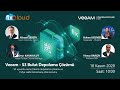 Veeam S3 Bulut Depolama Çözümü