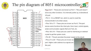 LECTURE VIDEO - 8051 Microcontroller Pin diagram| J.SWATHI, AP/MCT