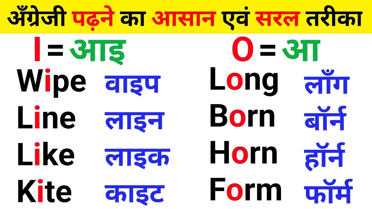 अँग्रेजी पढ़ना कैसे सीखे | How to speak english | Daily use english words