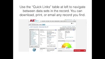 Accessing A to Z Databases at the Germantown Community Library