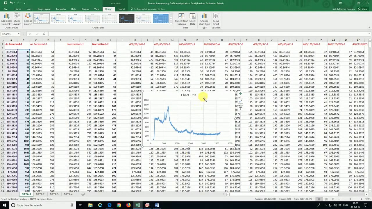 How to plot any Graph in Excel MS Tips - YouTube