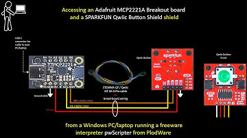 ns mcp2221a sparkfun