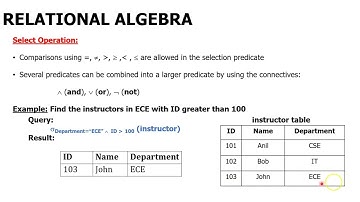 RELATIONAL ALGEBRA  |Database Management System| Ms. S. Suhasini, Assistant Professor, CSE, RMDEC