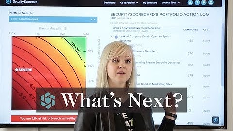 SecurityScorecard & What