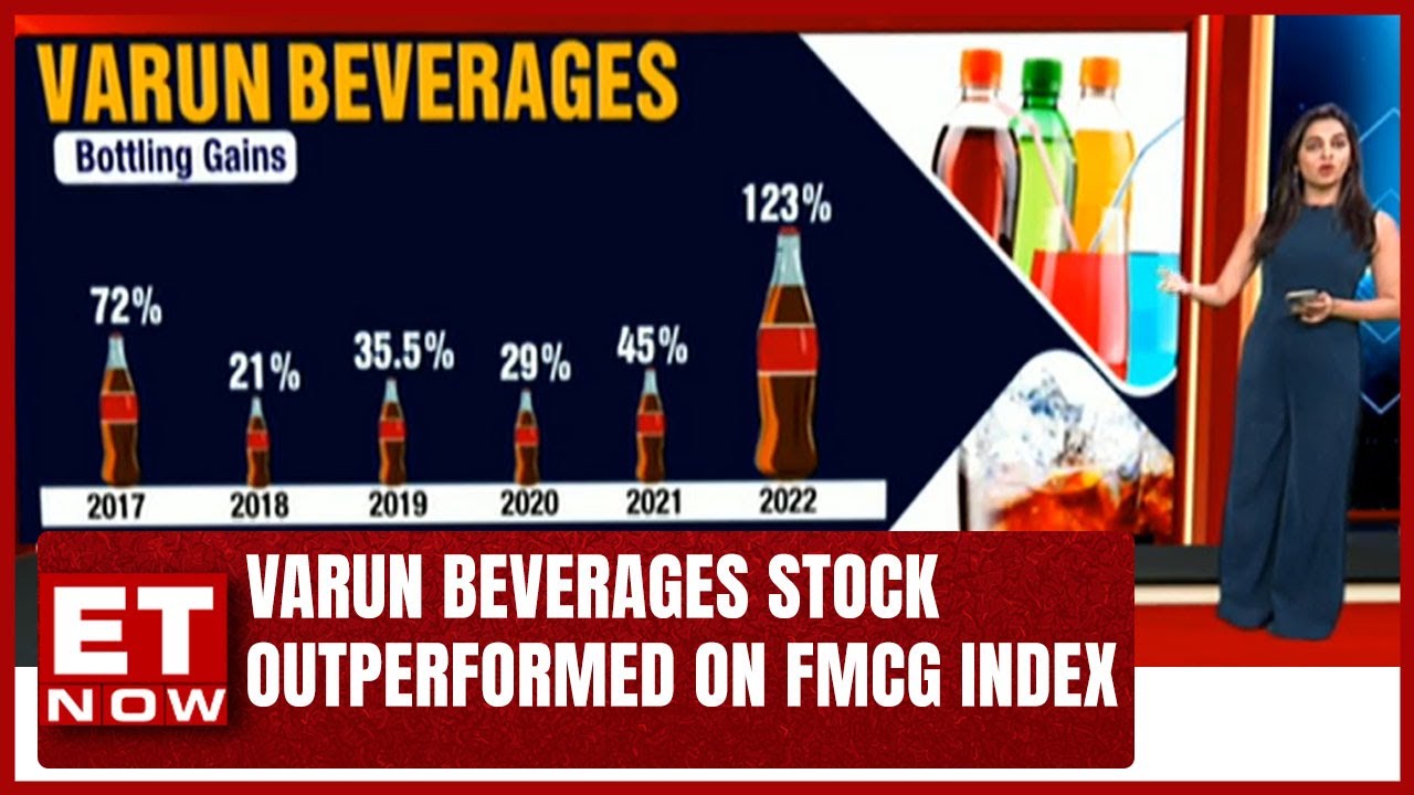 Varun Beverages The Consistent Compounder? FMCG Index Business News