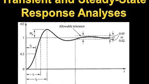 Control Systems 12: The Transient and Steady-State Response Analyses: General Introduction