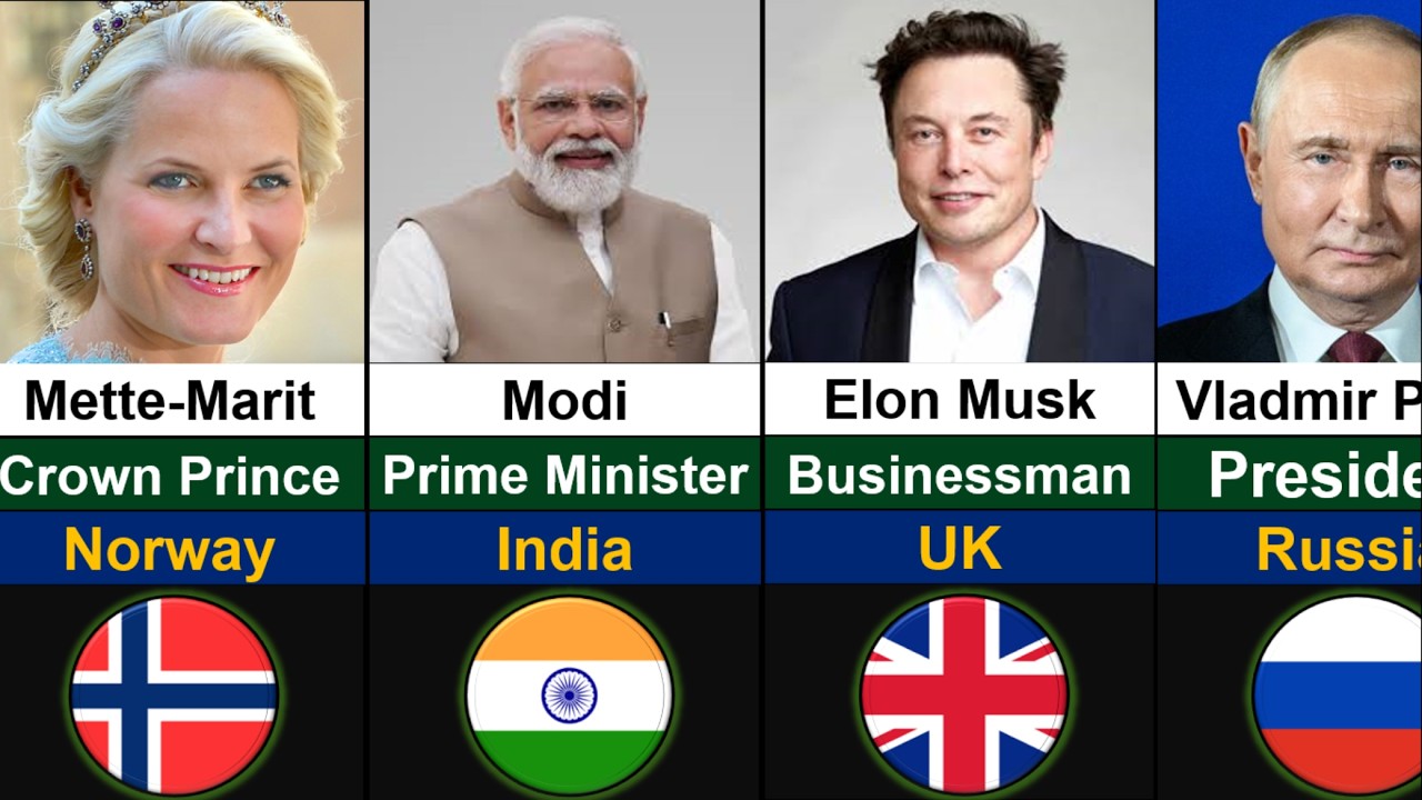 Epstein Files | 50 high Profile Figures | Info Globe