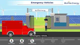Visitor Site Safety Induction