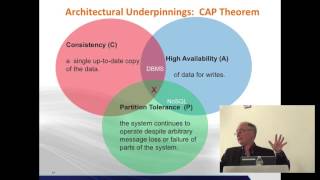 Unraveling the Mystery of Big Data