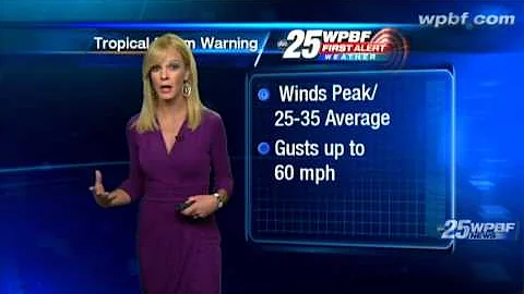 First Alert Forecast: Sandra says 'fringe effects'...