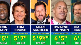 Tallest and Shortest Actors in Hollywood