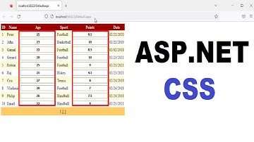 ASP.NET & CSS tutorial: How to make textbox inside gridview bold and in the center using CSS