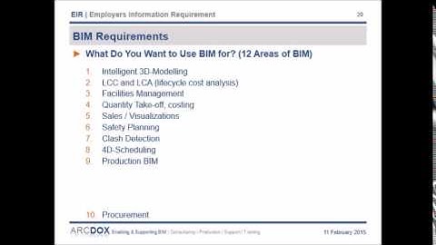 BIM / EIR - Employers Infromation Requirements