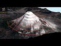 Contour Maps الخريطة الكنتورية
