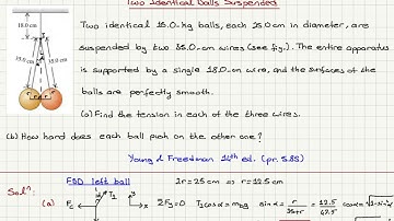 Two Identical Balls Suspended