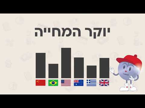 וִידֵאוֹ: ושוב על יוקר המחיה