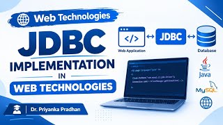 📘 JDBC Implementation in Web Technologies | Complete Tutorial #web #webtech #tech #servlet #jdbc 