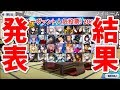 【FGO】あなたの推し鯖は何位！？非公式！2018年実装サーヴァント人気投票結果発表！
