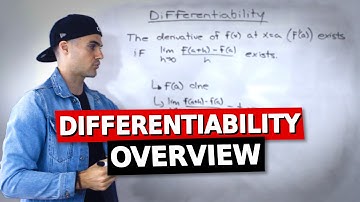 MCV4U (Grade 12 Calculus & Vectors) Differentiability Overview