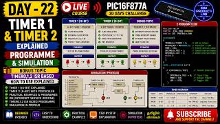 Day 22 | PIC16F877A Timer1 & Timer2 Explained | XC8 Code + Proteus Simulation