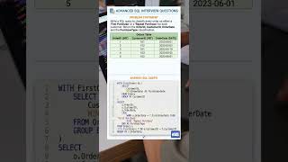 Advance SQL INTERVIEW questions 17