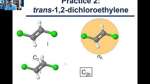 1.8.  Point Group Practice 2
