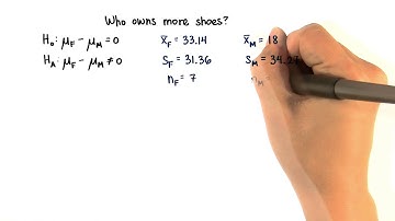 Shoes - Standard Error - Intro to Inferential Statistics