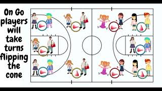 Cone Flip Mixer - Physical Education game for all grades