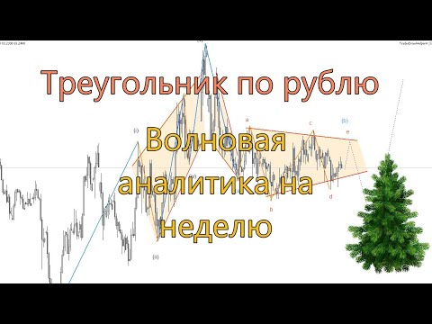 Треугольник по рублю. Волновая аналитика не неделю