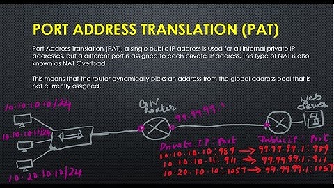 CCNA 200-301 Full Course in Tamil Day 42 - What is PAT( Port Address Translation) ? NAT vs PAT ?