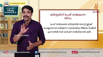 KITE VICTERS STD 06 Information and communications Technology Class 06 (First Bell-ഫസ്റ്റ് ബെല്‍)